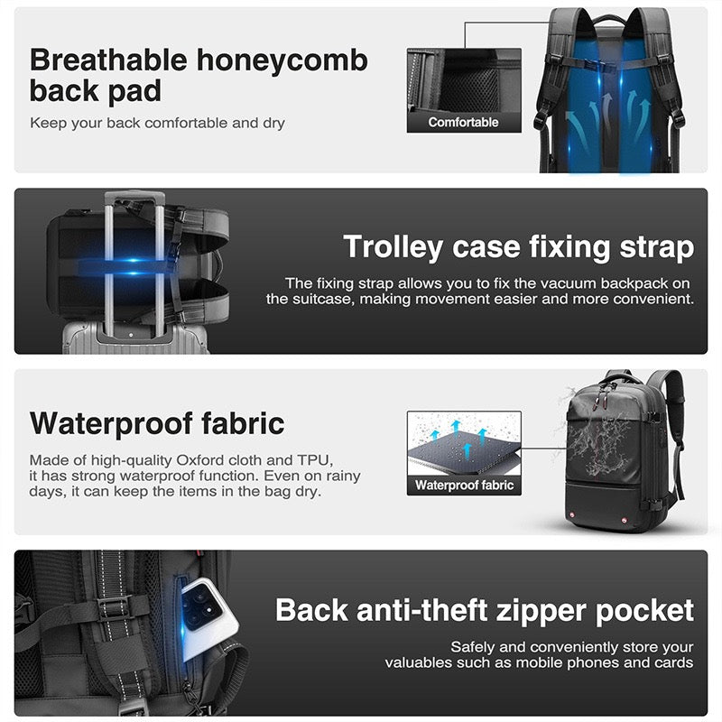Apex Compression Travel Backpack | Vacuum-Ready Business Backpack - Collected Lab