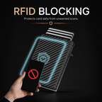 Matrix-02 Carbon Fiber Wallet | RFID Card Holder - Collected Lab