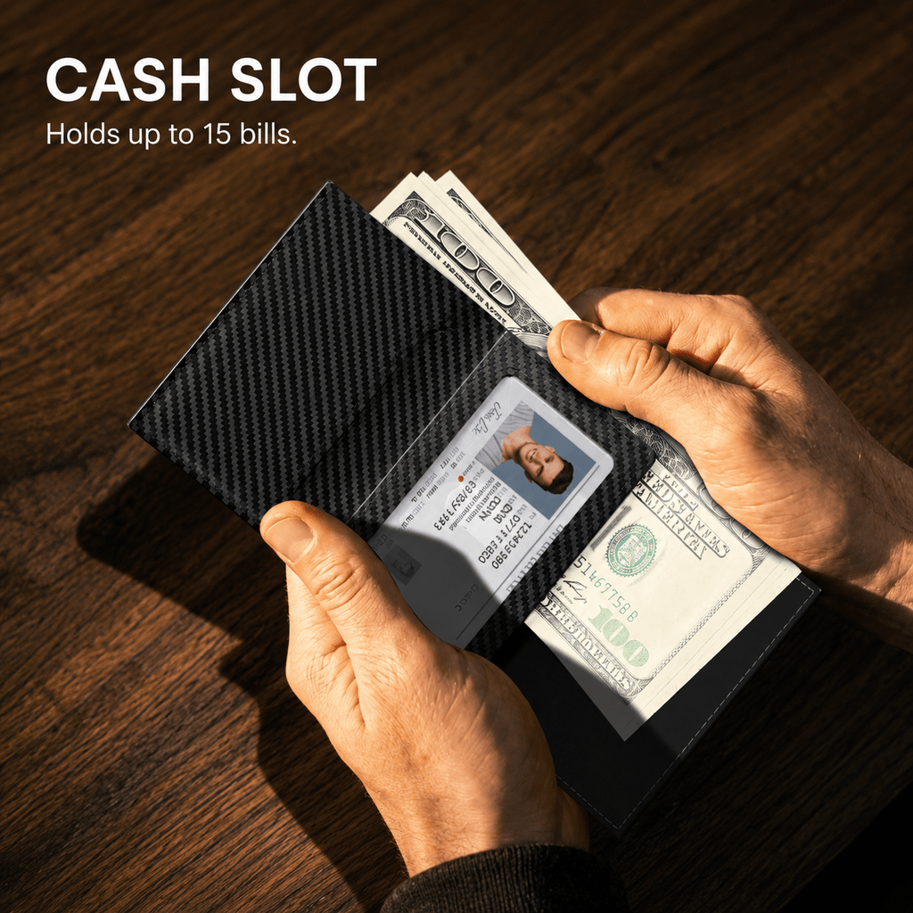 Matrix-02 Carbon Fiber Wallet | RFID Card Holder - Collected Lab