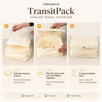 TransitPack Hanging Travel Organizer - Collected Lab