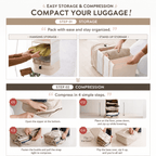 TransitPack Hanging Travel Organizer - Collected Lab