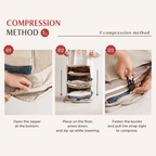 TransitPack Hanging Travel Organizer - Collected Lab