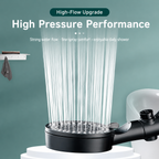 AquaFlow High-Pressure 5-Mode Filtered Shower Head