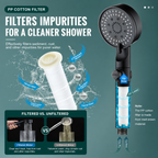 AquaFlow High-Pressure 5-Mode Filtered Shower Head