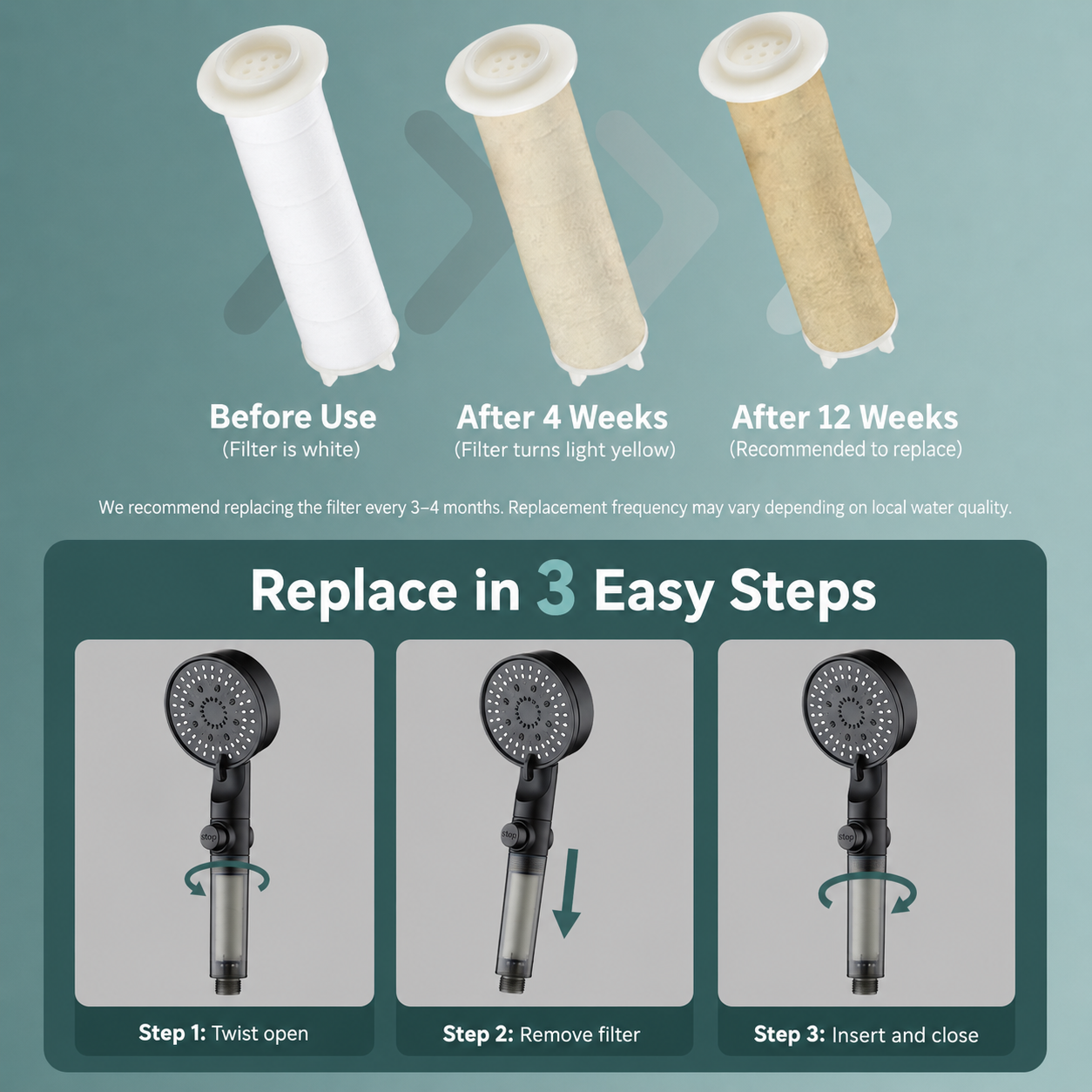 AquaFlow High-Pressure 5-Mode Filtered Shower Head