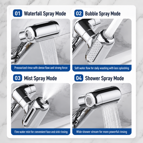 1080° Rotating Faucet Extender with Upward Rinse Mode & 4 Water Settings