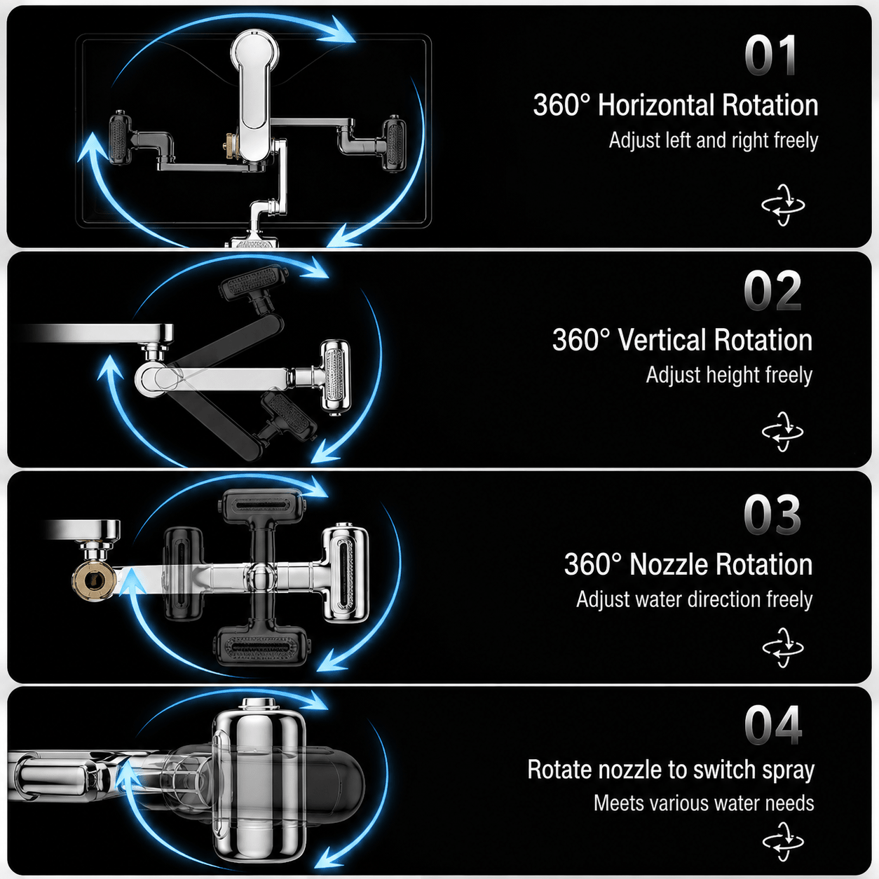 1080° Rotating Faucet Extender with Upward Rinse Mode & 4 Water Settings - Collected Lab