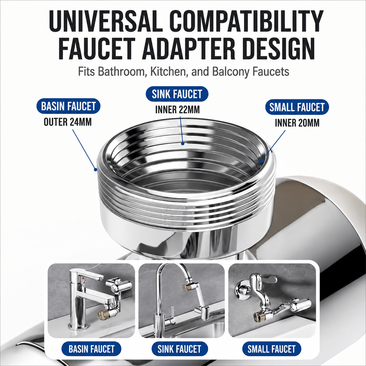 1080° Rotating Faucet Extender with Upward Rinse Mode & 4 Water Settings - Collected Lab