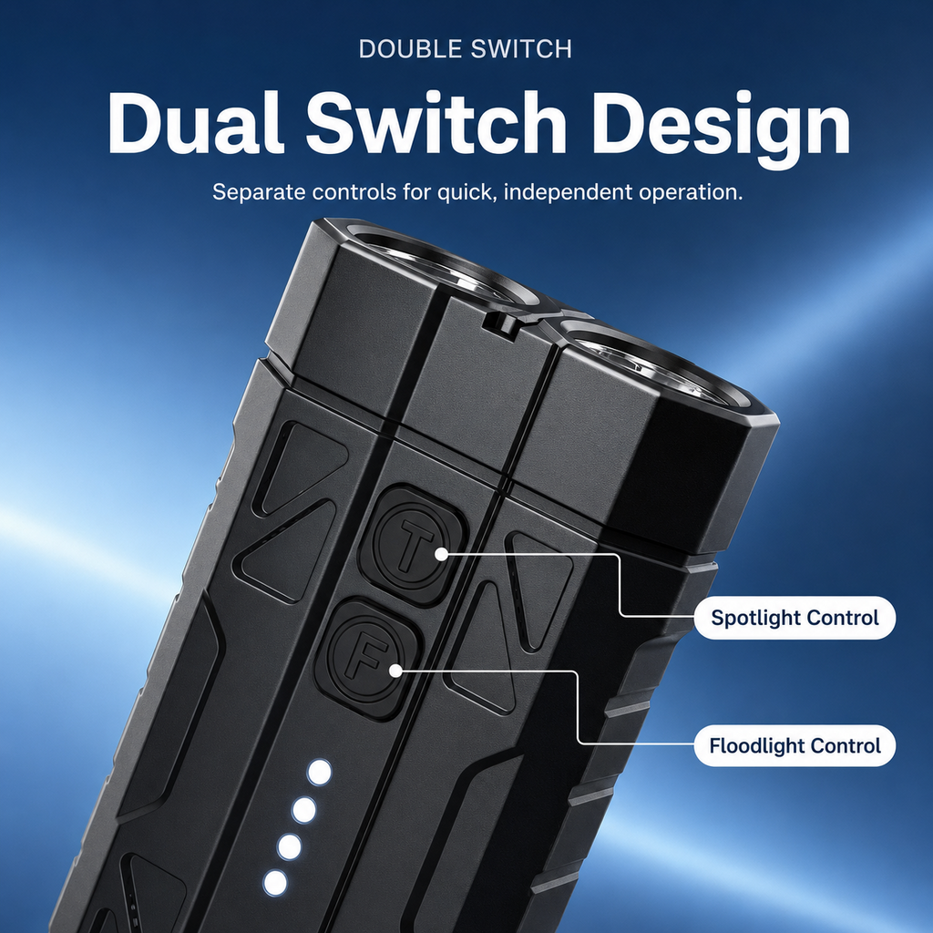 High-Brightness Dual-Beam Pocket Flashlight