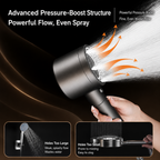 TurboFlow 5-Mode Filtered Shower Head | 5 Filter Cartridges Included