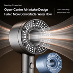 TurboFlow 5-Mode Filtered Shower Head | 5 Filter Cartridges Included - Collected Lab