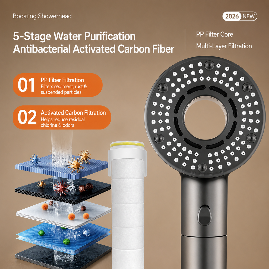 TurboFlow 5-Mode Filtered Shower Head | 5 Filter Cartridges Included
