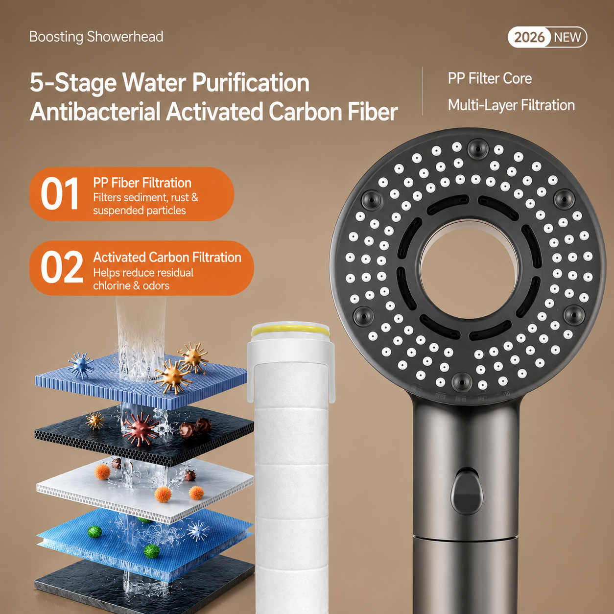 TurboFlow 5-Mode Filtered Shower Head | 5 Filter Cartridges Included