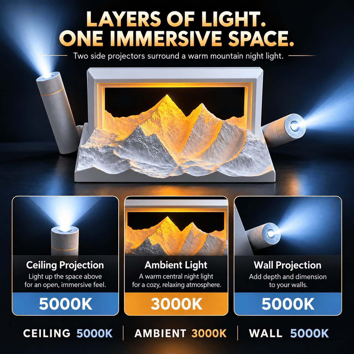 Golden Mountain 3-in-1 Projection & Aroma Lamp - Collected Lab