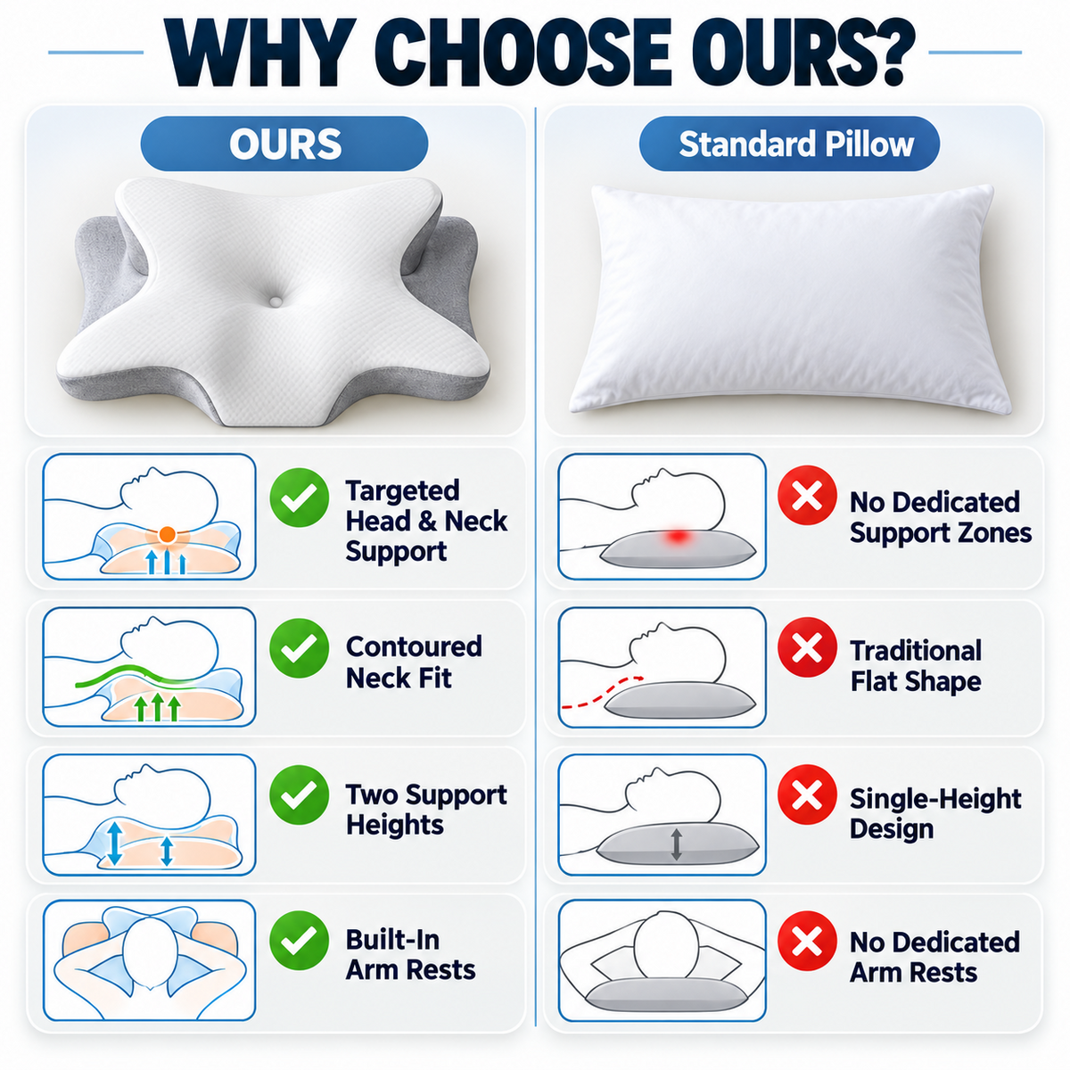 Pain Relief Ergonomic Butterfly Pillow – Cooling Memory Foam & Machine Washable Cover