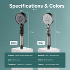 AquaFlow High-Pressure 5-Mode Filtered Shower Head