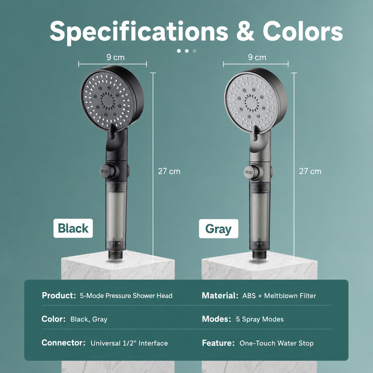 AquaFlow High-Pressure 5-Mode Filtered Shower Head