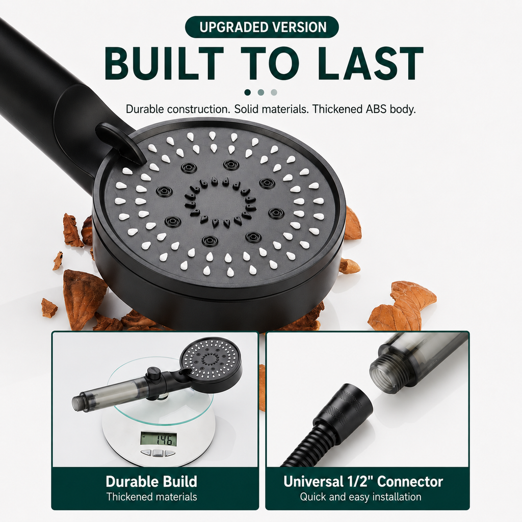 AquaFlow High-Pressure 5-Mode Filtered Shower Head